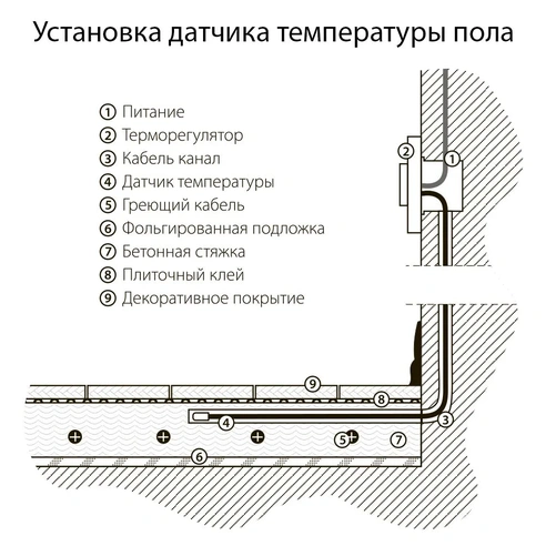 Detail product image